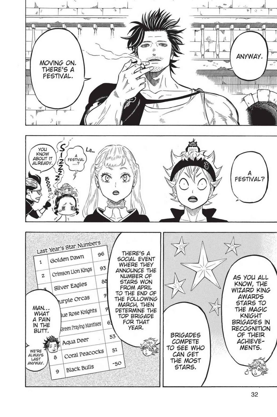 Read Black Clover EN Manga Online