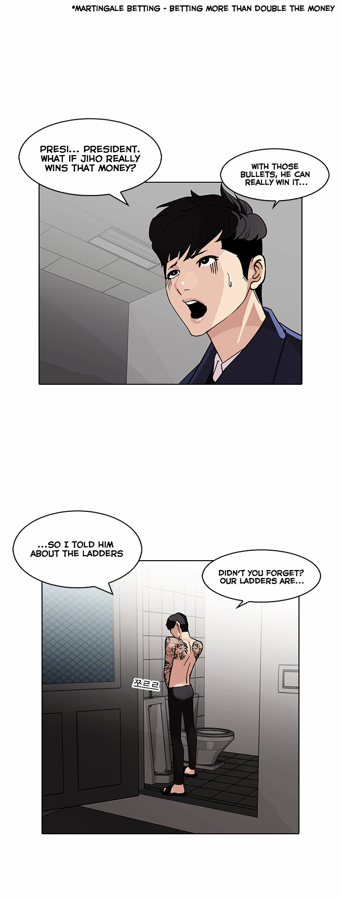 Read Lookism EN Manga Online