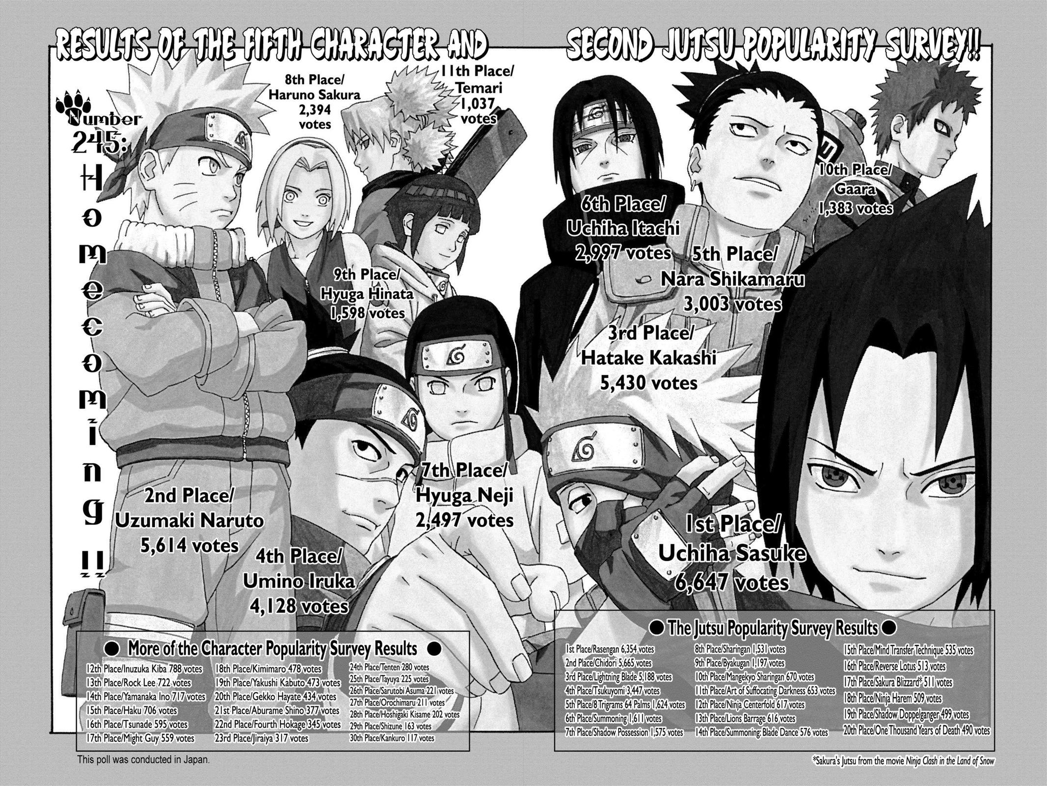 Read Naruto EN Manga Online